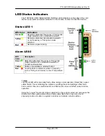 Предварительный просмотр 28 страницы Lynx PTG 5610 B/D Reference Manual