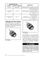 Предварительный просмотр 56 страницы Lynx RaveTM 600 Operator'S Manual