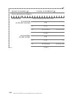 Предварительный просмотр 131 страницы Lynx RaveTM 600 Operator'S Manual