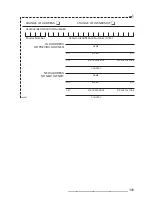 Предварительный просмотр 132 страницы Lynx RaveTM 600 Operator'S Manual