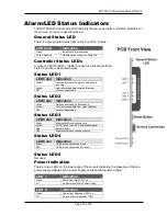 Preview for 16 page of Lynx RCT 5023-G Reference Manual