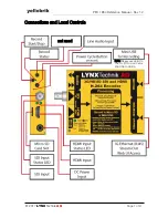 Предварительный просмотр 7 страницы Lynx Yellobrik PEC 1864 Reference Manual