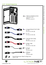 Preview for 2 page of LynxNet LN-2400 DH Installation Manual