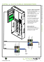 Preview for 6 page of LynxNet LN-2400 DH Installation Manual