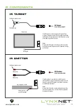 Preview for 10 page of LynxNet LN-2400 DH Installation Manual