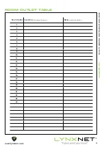 Preview for 15 page of LynxNet LN-2400 DH Installation Manual