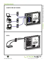 Предварительный просмотр 10 страницы LynxNet LN-2400DH Installation Manual