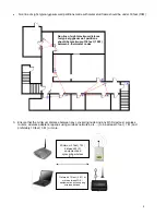 Preview for 5 page of Lynxspring JENE PC-1000 Series Driver Manual