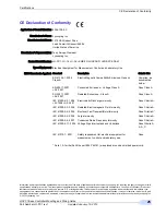 Preview for 25 page of Lynxspring JENEsysONE JO-PC1 Mounting Manual