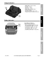 Preview for 7 page of Lynxx 63289 Owner'S Manual & Assembly Instructions