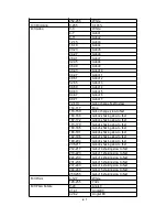 Preview for 6 page of Lypeak Beam200 Manual