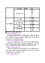 Preview for 5 page of Lypeak LY-RGBW01-3 User Manual