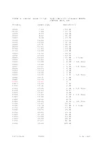 Предварительный просмотр 25 страницы Lyrec TR532 Series Manual