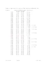 Предварительный просмотр 33 страницы Lyrec TR532 Series Manual