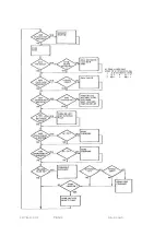 Предварительный просмотр 43 страницы Lyrec TR532 Series Manual