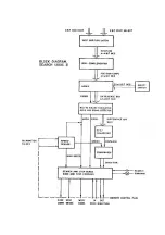 Предварительный просмотр 68 страницы Lyrec TR532 Series Manual