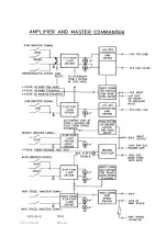 Предварительный просмотр 82 страницы Lyrec TR532 Series Manual