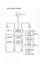 Предварительный просмотр 92 страницы Lyrec TR532 Series Manual