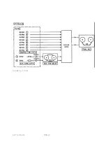 Предварительный просмотр 101 страницы Lyrec TR532 Series Manual