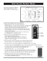 Предварительный просмотр 7 страницы Lysol LYSOL Air Purifier LAP-1 Owner'S Manual