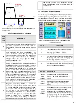 Предварительный просмотр 5 страницы LYSON W204003 Manual