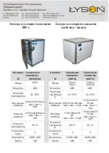 Preview for 16 page of LYSON W204100A Manual