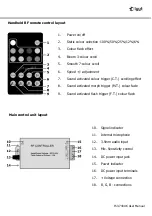 Preview for 2 page of Lyyt SA3-RGB User Manual