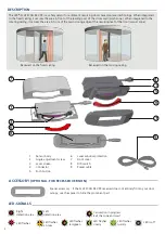 Preview for 2 page of LZR FLATSCAN REV PZ User Manual