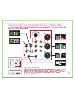 Preview for 15 page of LZX Industries Vidiot User Manual