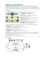 Preview for 8 page of LZX Visual Cortex Technical Manual