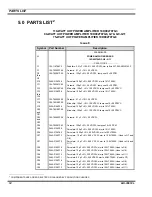 Предварительный просмотр 14 страницы M/A-Com 19D902797G10 Maintenance Manual