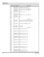 Предварительный просмотр 18 страницы M/A-Com 19D902797G10 Maintenance Manual