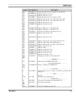 Предварительный просмотр 19 страницы M/A-Com 19D902797G10 Maintenance Manual