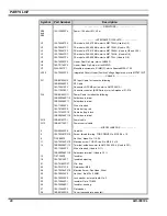 Предварительный просмотр 20 страницы M/A-Com 19D902797G10 Maintenance Manual