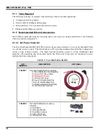 Предварительный просмотр 42 страницы M/A-Com BS-010700-001 Product Manual