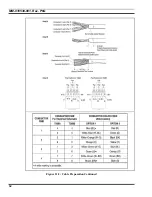 Предварительный просмотр 54 страницы M/A-Com BS-010700-001 Product Manual