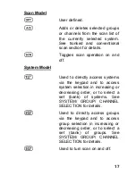 Preview for 17 page of M/A-Com LPE-200 Operator'S Manual