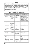 Preview for 68 page of M/A-Com LPE-200 Operator'S Manual