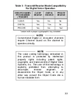 Preview for 77 page of M/A-Com LPE-200 Operator'S Manual