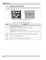 Preview for 106 page of M/A-Com M/A-COm P5200 Series Operator'S Manual