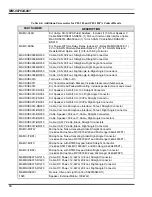 Preview for 16 page of M/A-Com M7250 Installation Manual