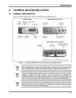 Предварительный просмотр 33 страницы M/A-Com M7250 Installation Manual