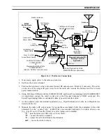 Предварительный просмотр 53 страницы M/A-Com M7250 Installation Manual