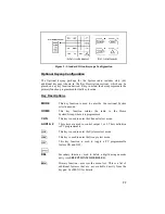 Предварительный просмотр 11 страницы M/A-Com Orion Operator'S Manual