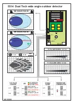 Предварительный просмотр 5 страницы M.a.m.i. Silentron DualTech 5512 Manual