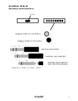 Preview for 7 page of M-Audio 24Bit/96kHz Recording System Delta 66 Bedienungsanleitung