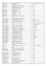 Предварительный просмотр 13 страницы M-Audio AIR 192/4 Service Manual