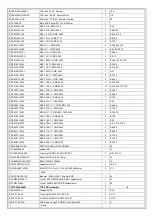 Предварительный просмотр 14 страницы M-Audio AIR 192/4 Service Manual