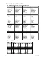 Предварительный просмотр 37 страницы M-Audio AXIOM 25-49-61 User Manual