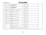 Предварительный просмотр 28 страницы M-Audio Axiom 25 Service Manual